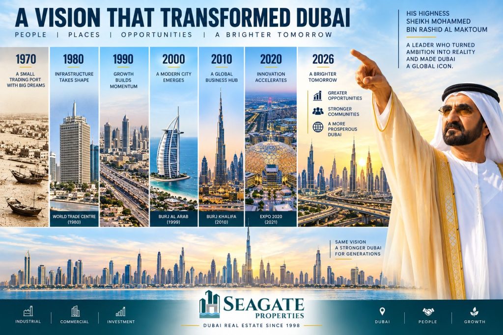 Dubai: A Vision That Transformed a City and Inspired the World