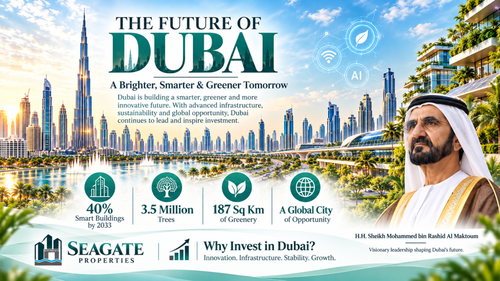 THE FUTURE OF DUBAI — A BRIGHTER, SMARTER & GREENER TOMORROW 🇦🇪